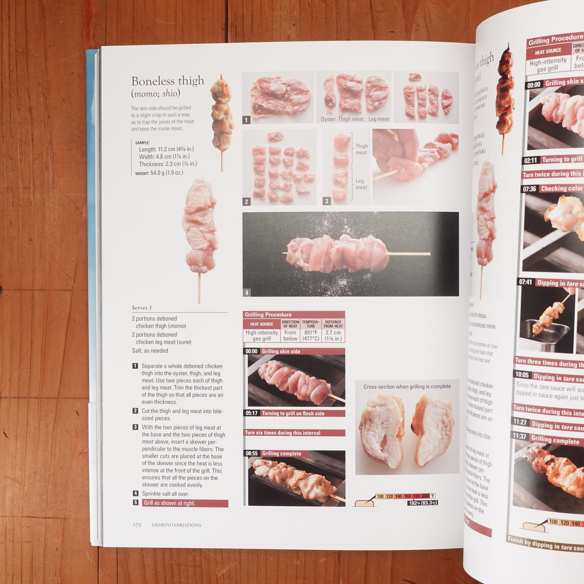 The Japanese Culinary Academy YAKIBA Grilling Techniques