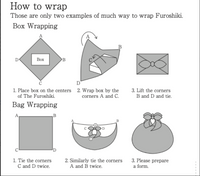 Furoshiki Wrapping - Small